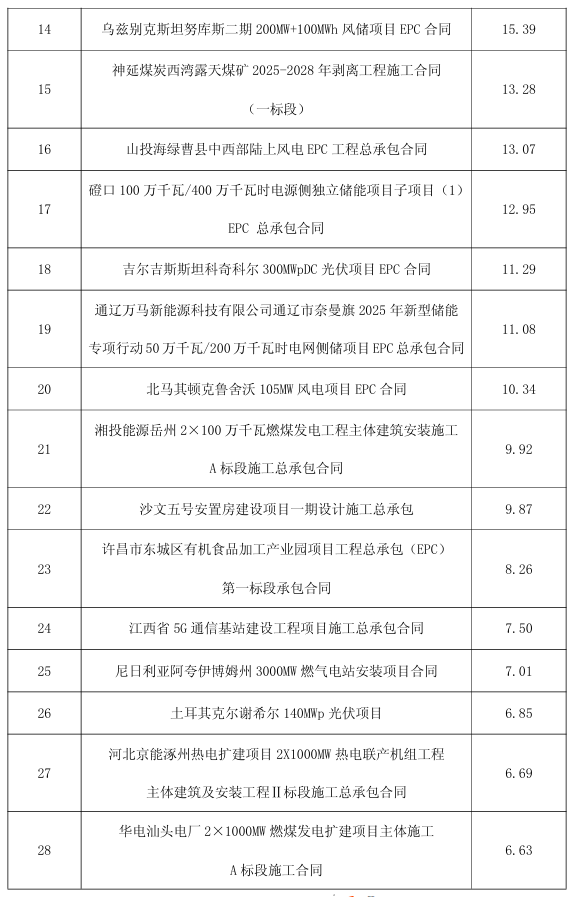 企业微信截图_20251021093951.png