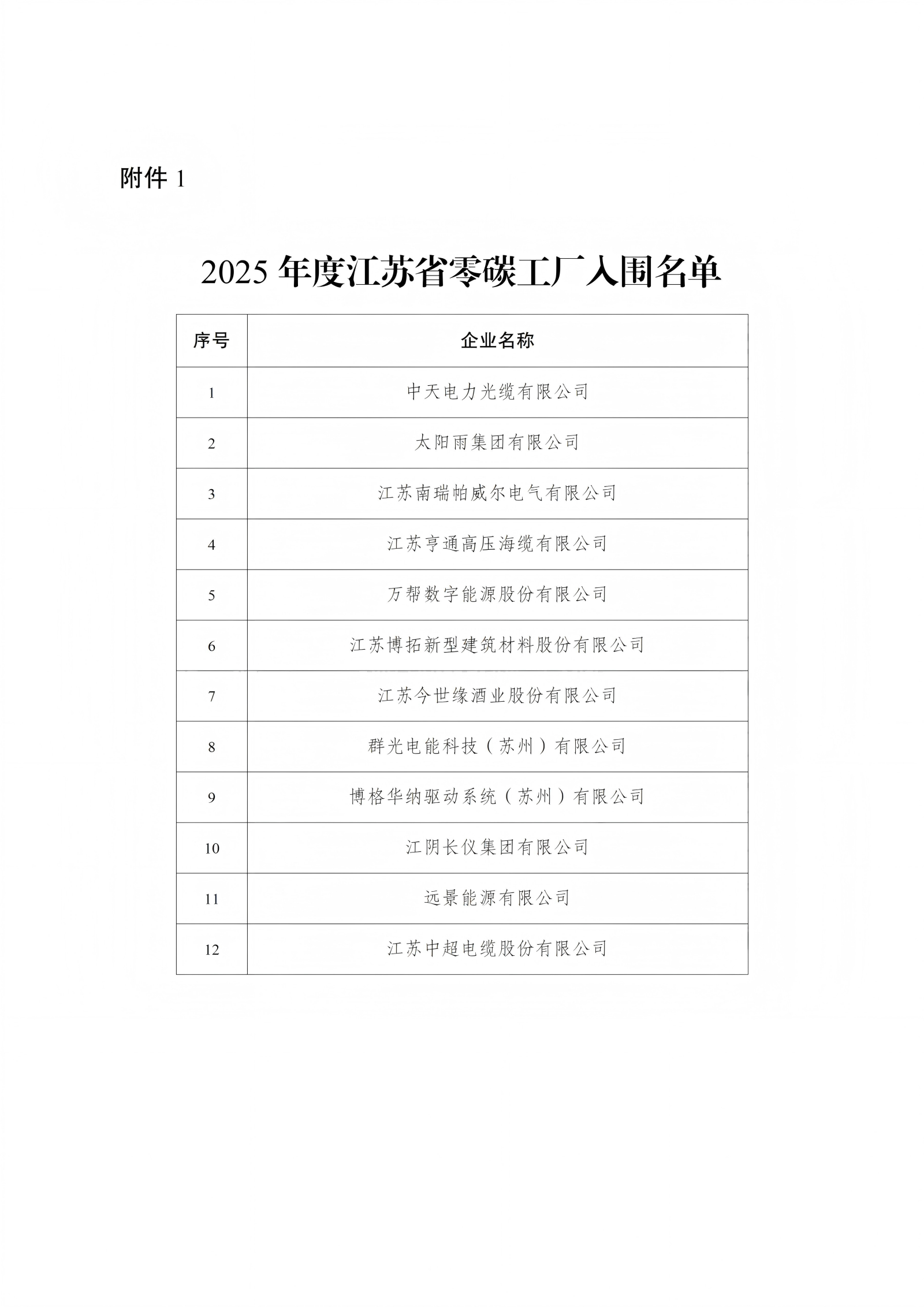 微信图片_2025-11-11_114534_967.png