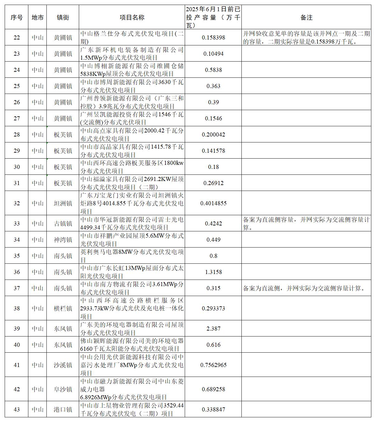 2558729_Sheet1.jpg