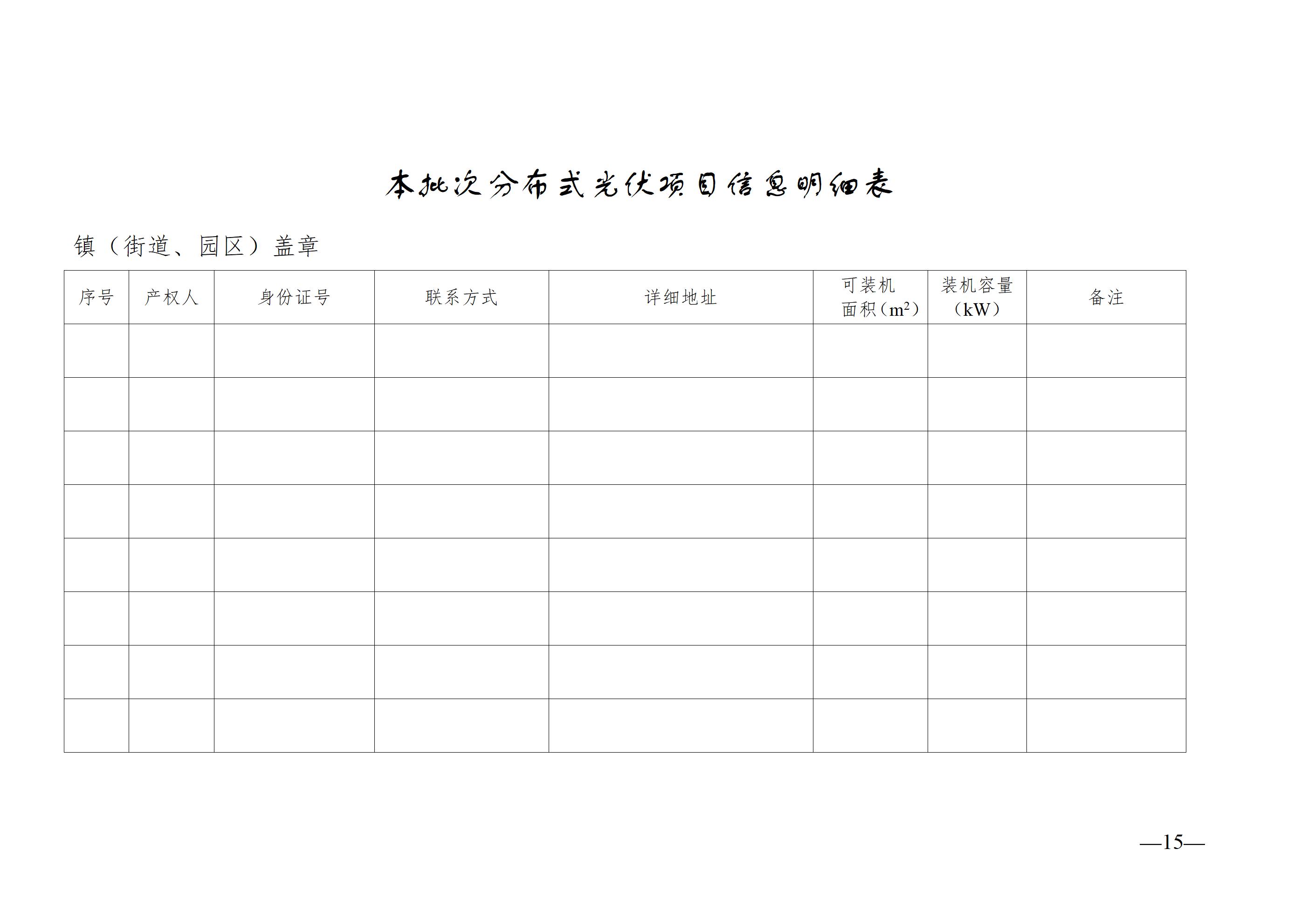 合肥市发展改革委关于进一步规范分布式光伏发电开发建设及运行管理工作的通知（征求意见稿）_15.jpg