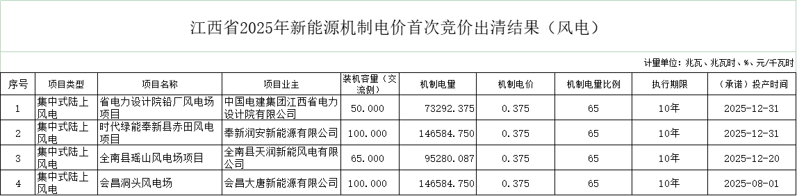 企业微信截图_17623196312410.png