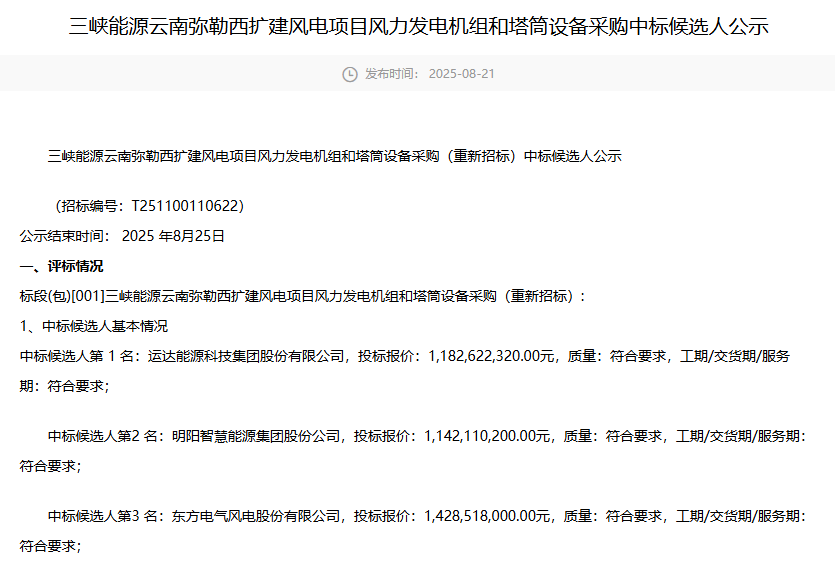 三峡云南风机开标1.png