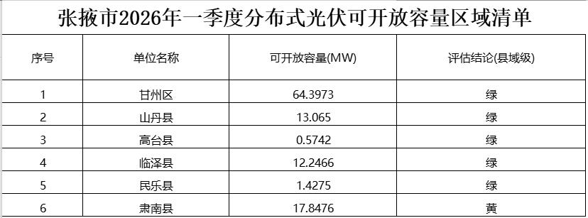 360截图20260119164339842.jpg