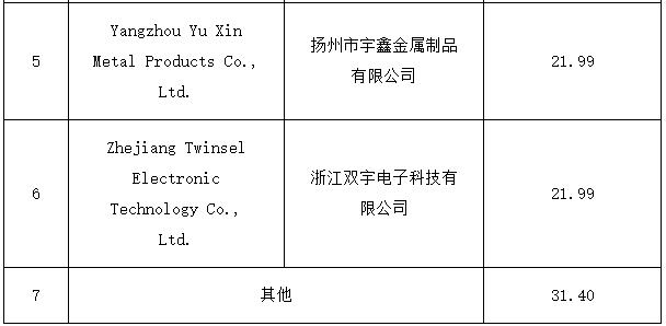 360截图20251217084233552.jpg