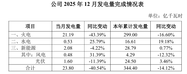 企业微信截图_20260106092313.png