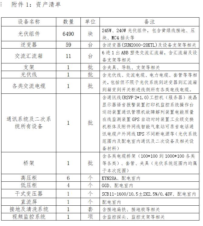 0资产清单.jpg