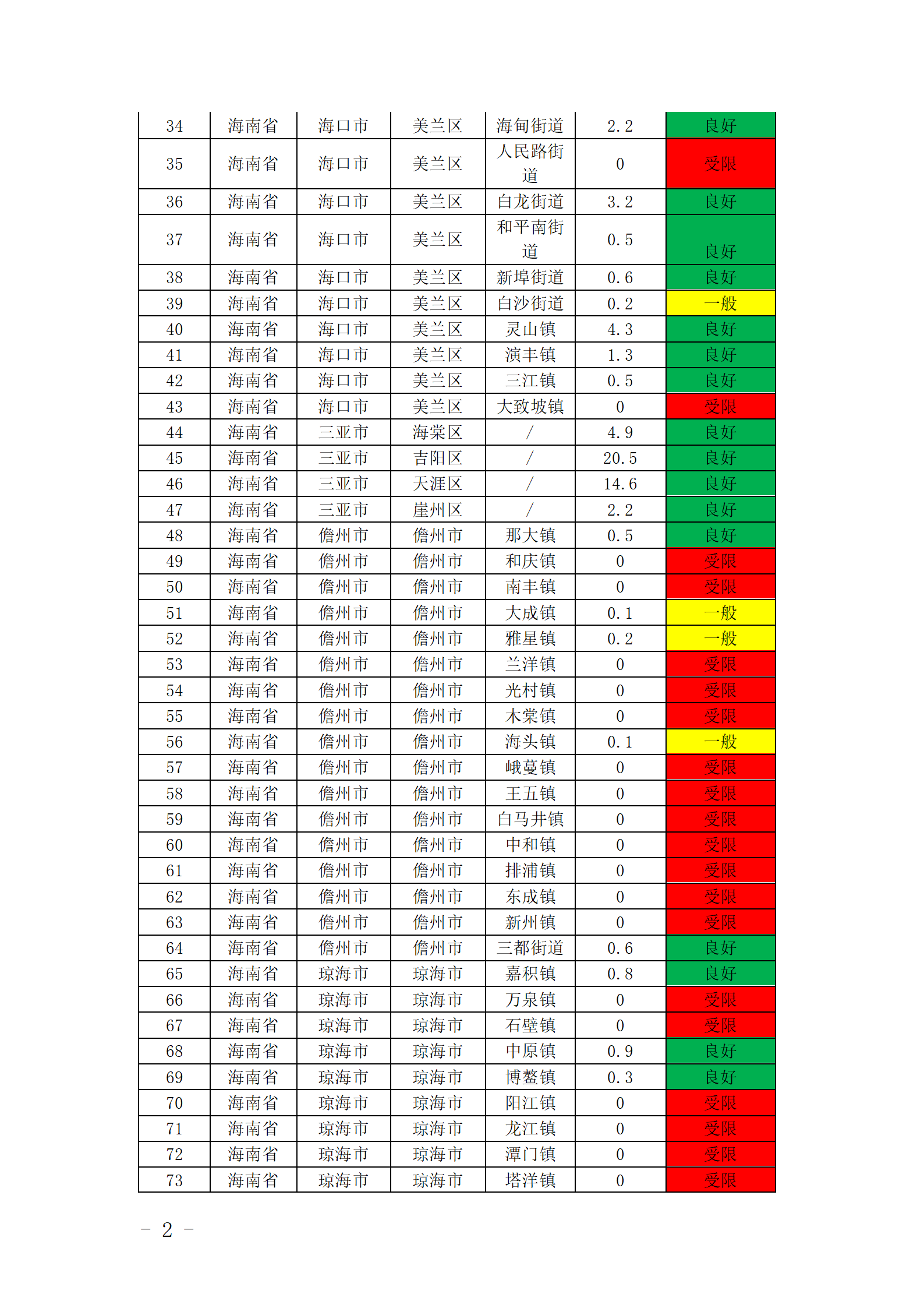 6222f19df7b143dea93636cabba1de36_02.png