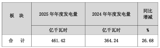 企业微信截图_20260106091841.png