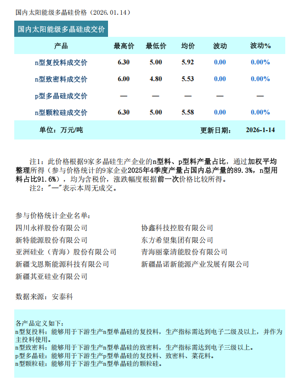 硅业分会.png