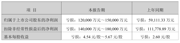 企业微信截图_20260119111454.png