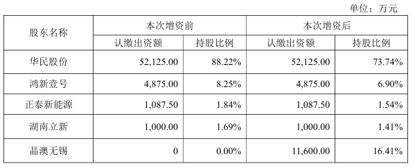 企业微信截图_20260123092523.png