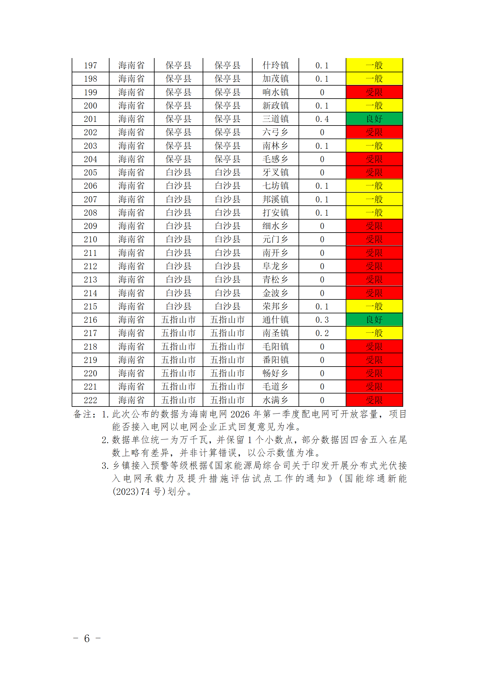 6222f19df7b143dea93636cabba1de36_06.png