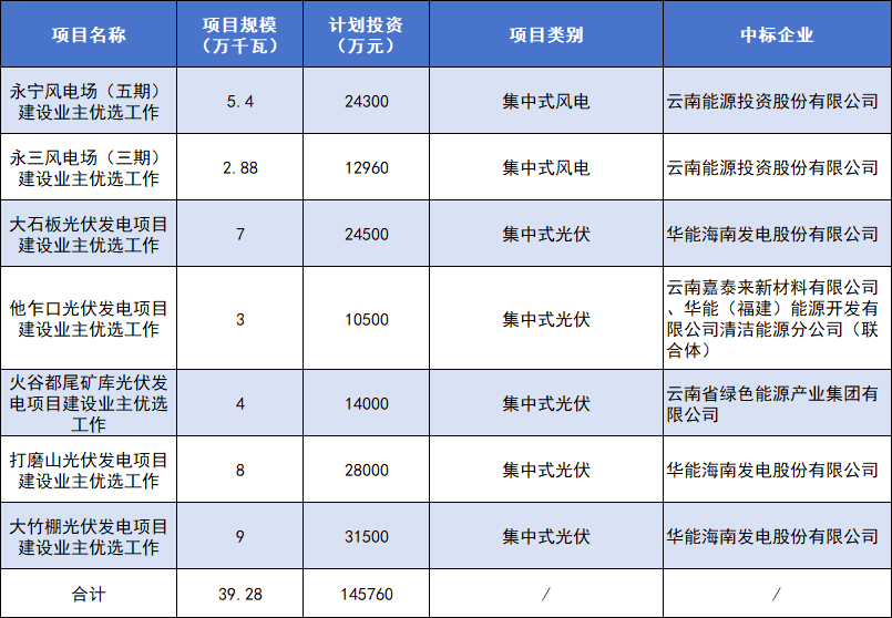 企业微信截图_17691289923087.png