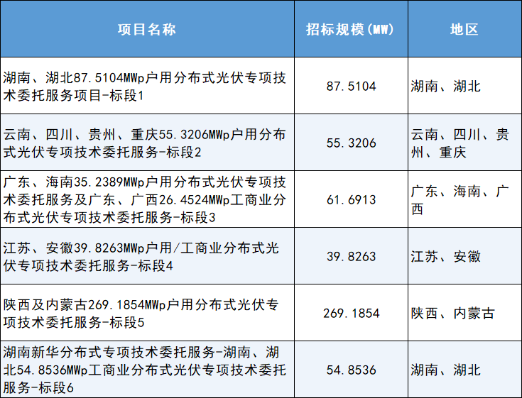 企业微信截图_17684419518882.png
