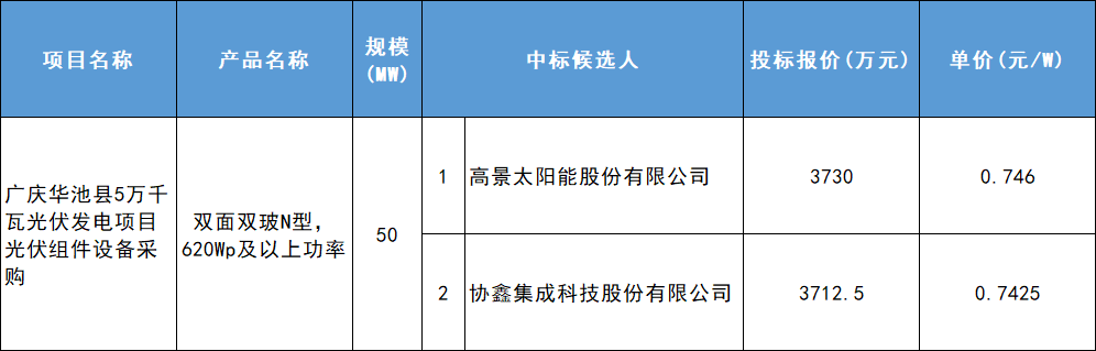 企业微信截图_17685541047085.png
