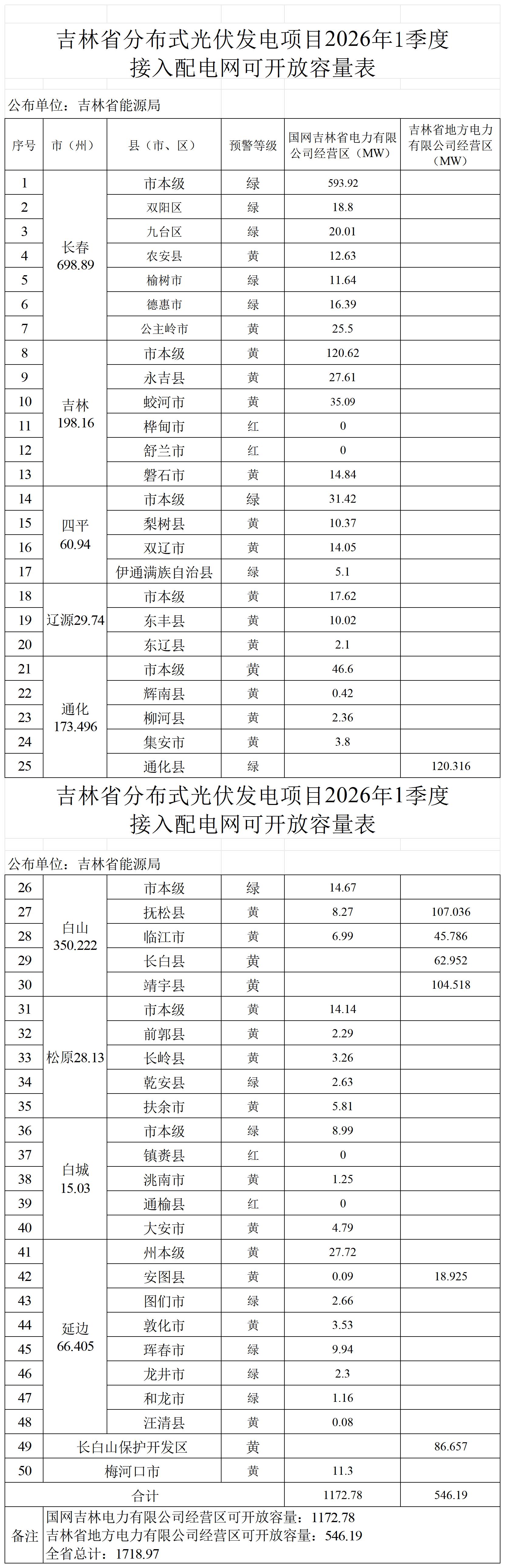 P020251229496222084721_4季度 .jpg