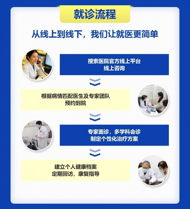 血液病医院宣传图_03(1).jpg